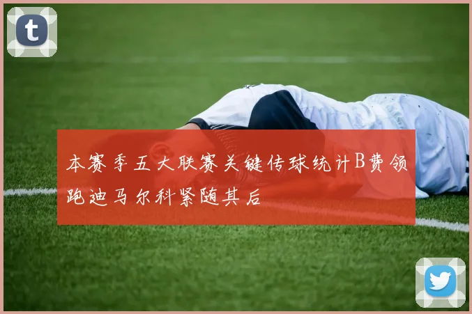 本赛季五大联赛关键传球统计B费领跑迪马尔科紧随其后